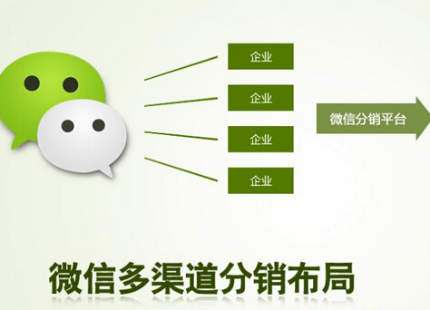 如何選擇優(yōu)質的微信分銷平臺