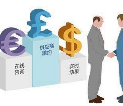 供應(yīng)商系統(tǒng)可以對商品的價格進行控制