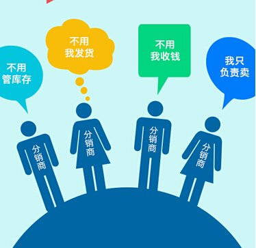 微商分銷系統(tǒng)的選擇方法有哪些