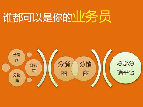 微商分銷(xiāo)系統(tǒng)三個(gè)有利的優(yōu)勢(shì)是什么