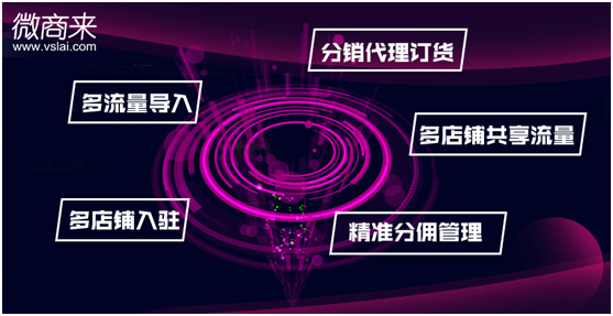 微信分銷(xiāo)商城開(kāi)發(fā)需要考慮哪些點(diǎn)？