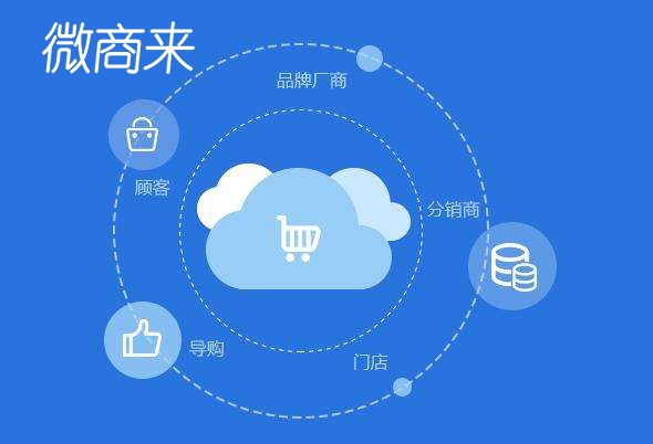 免費(fèi)的微信分銷系統(tǒng)真的靠譜嗎？