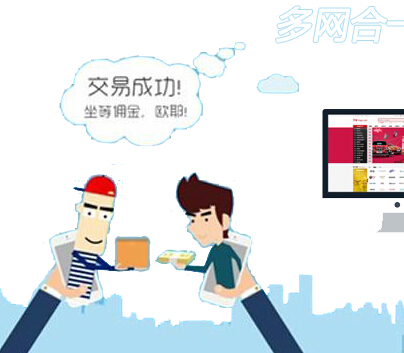 微信分銷系統(tǒng)