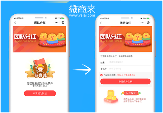 團隊分紅系統(tǒng)功能有哪些？