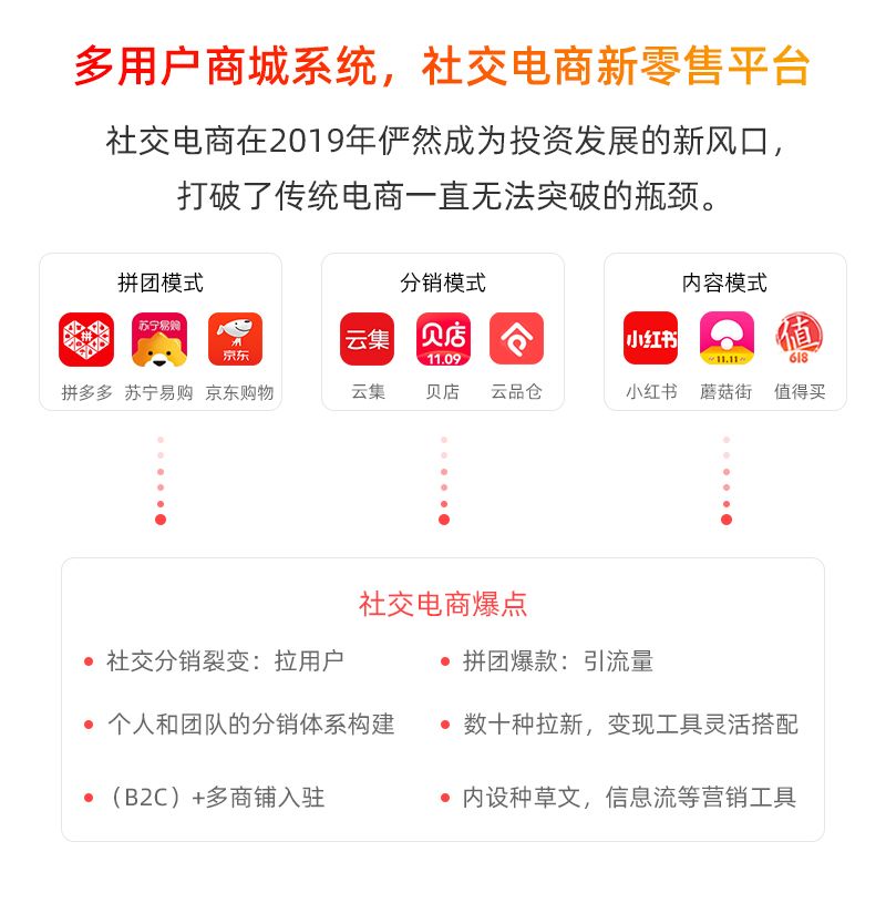 微商來捐贈社交電商軟件1000套，協(xié)助企業(yè)向線上轉(zhuǎn)型