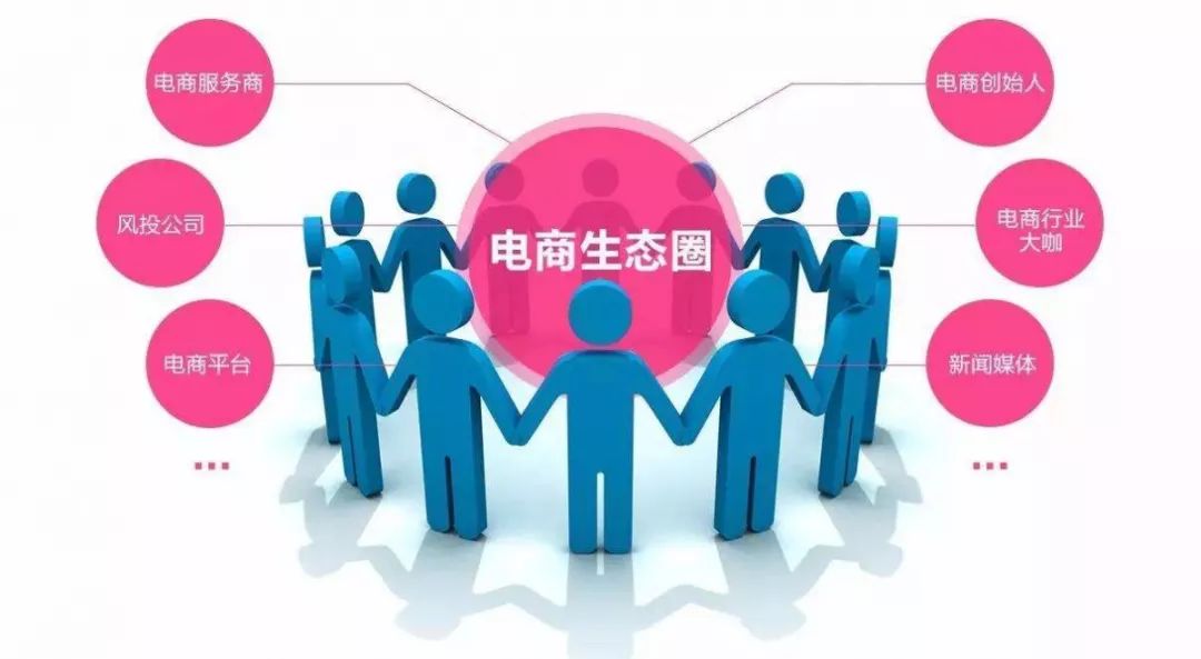 疫情之下，社交電商的轉(zhuǎn)機，把握機遇，跑贏市場！