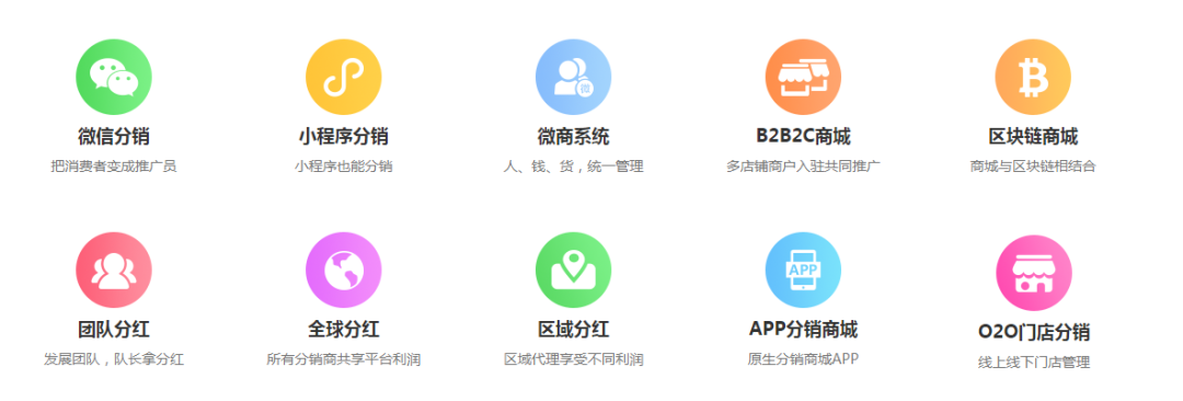 足不出戶，微商來分銷模式也能帶你輕松實現高轉化！